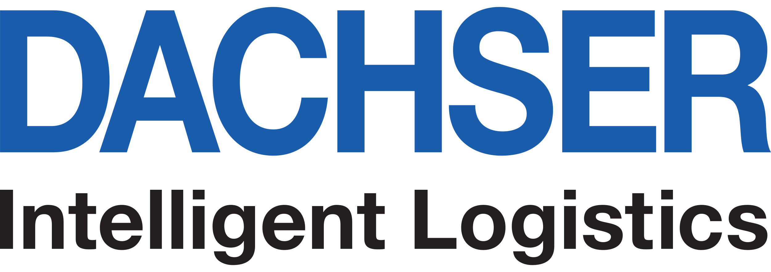 logo castorama